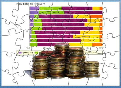 Forex Profit Accelerator Puzzle 1.0